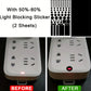 Cali-Gadgets VW T6.1 California Bulli LED-Dimmer-Folie – Selbstklebende Lichtschutz-Abdeckung, 100 % & 50-80 % Verdunkelung, 4 Blätter